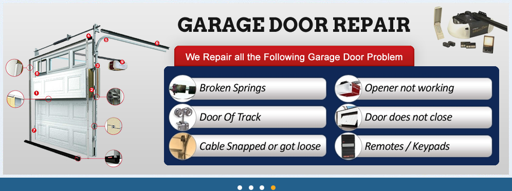 Garage Door Repairs In Es, Garage Door Cable Snapped Uk